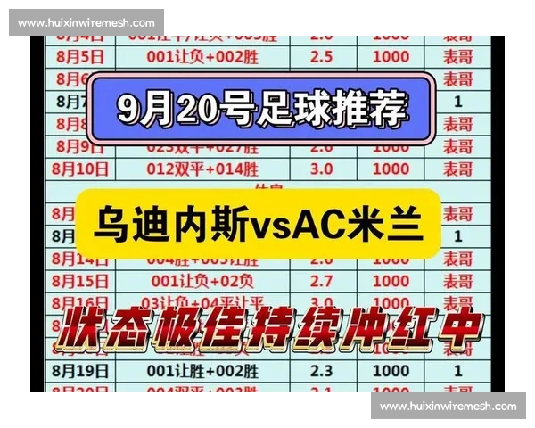 AC米兰财务现状与未来发展
