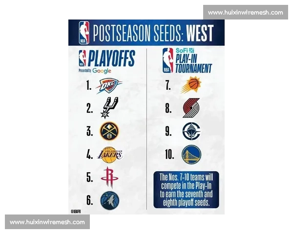 NBA季后赛球队实力排名:谁将问鼎总冠军?_20260605213605 NBA季后赛球队实力排名:谁将问鼎总冠军?_20260605213605